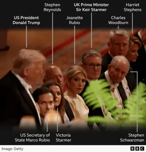 Royal Family Members, Trump Supporters and Technology Executives: Key Insights from the State Banquet Guest List